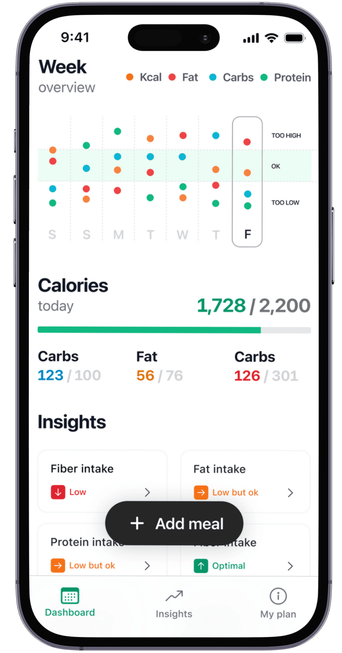 Calsnap AI analyzing food in a photo and calculating nutritional information